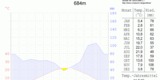 Klimadiagramm-Florina-Griechenland-metrisch-deutsch.png
