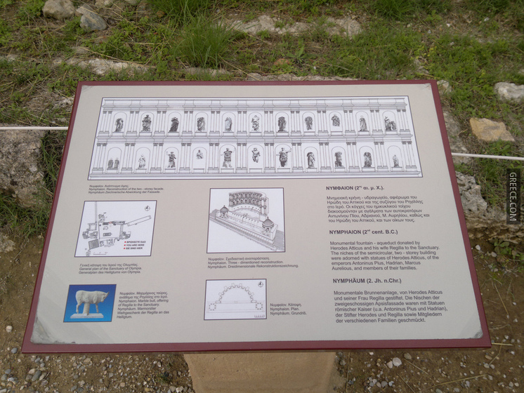 Nymphaion information panel