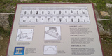 Nymphaion_information_panel